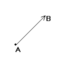 Bipoint  (A,B)